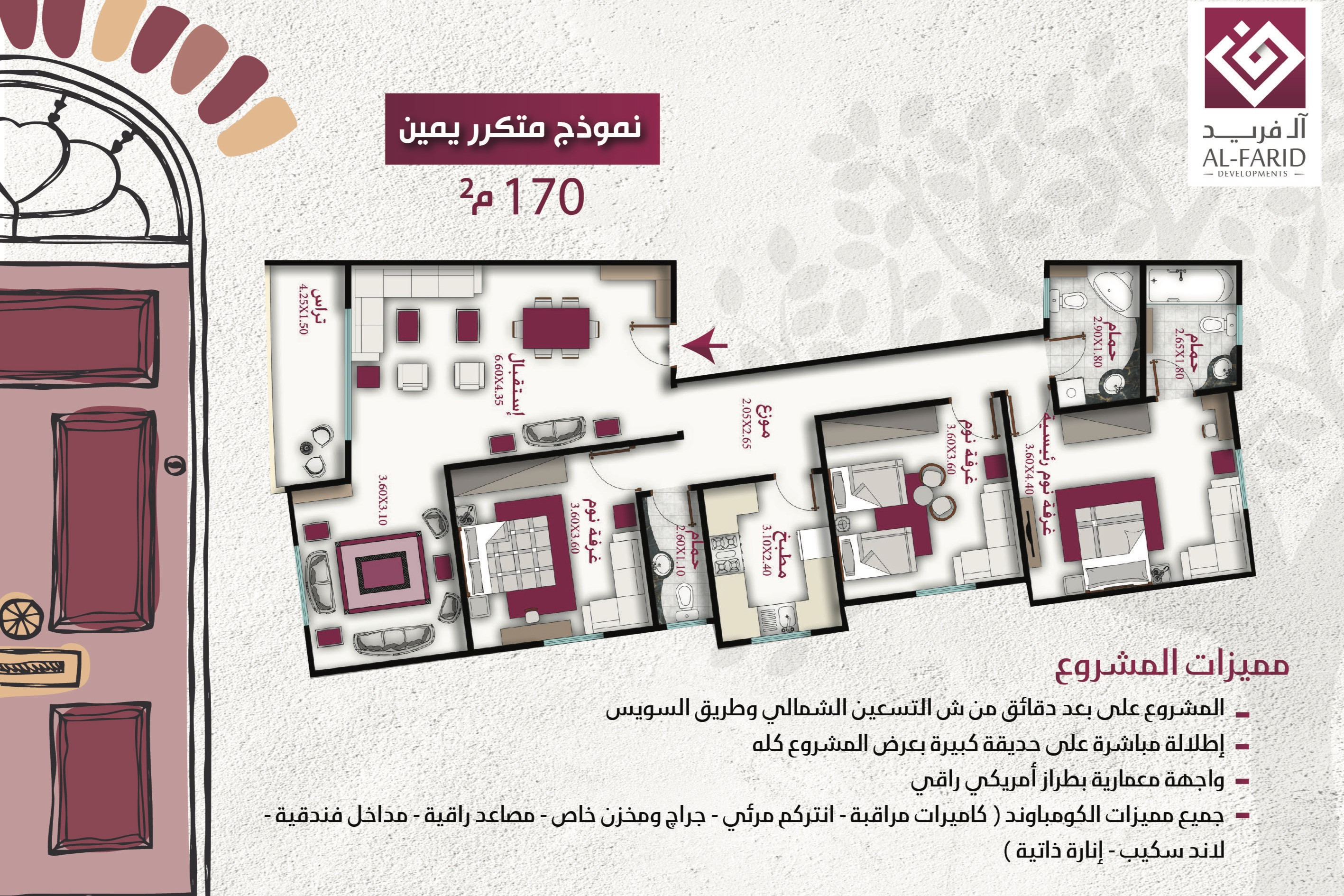 Typical Floor 170 m
